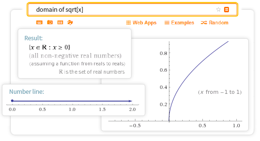 Domain And Range Calculator Find The Domain And Range Of A Function 